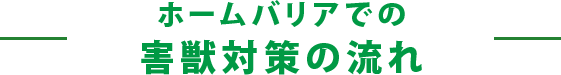ホームバリアでの害獣対策の流れ